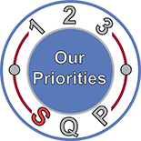 priorities-logo